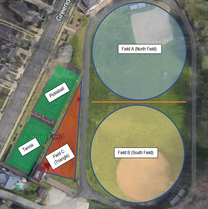 Koenig Field Rentals